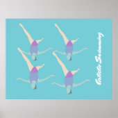 Artistic Swimming Poster (Vorne)