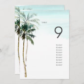 ArtsApp Tropical Paradise Beach Palms Tischnummer (Vorne/Hinten)