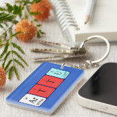 Arttu-Schlüsselring Schlüsselanhänger (Vorderseite rechts)