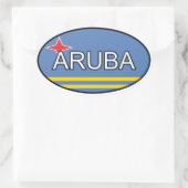 Aruba Euro Sticker (Tasche)