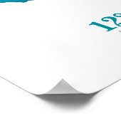 Aruba Karte Koordiniert Aqua Blue Watercolor Poster (Ecke)