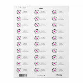 Aruba Karte und Text anpassen (Vorne)