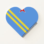 Aruba Notizblock (Rückseite)