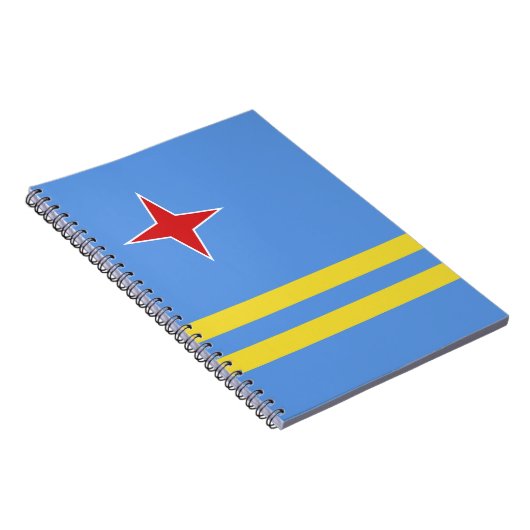 Aruba Notizblock (Rechte Seite)