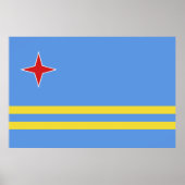 Aruba Poster (Vorne)