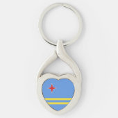 Aruba Schlüsselanhänger (Vorderseite)