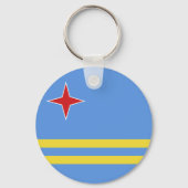 Aruba Schlüsselanhänger (Rückseite)