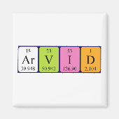 Arvid Periodenmagnet Magnet (Vorne)