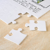 Arzneimittel Pflanze und Blume durch Adolphe Millo Puzzle (Seite)