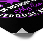 Arzneimittelüberdosierung Bewusstsein im Gedächtni Poster (Ecke)