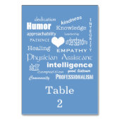 Ärztliche Assistenzbesetzung/Word Cloud auf blau Tischnummer (Vorderseite)