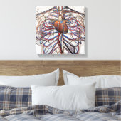 Ärztliche Darstellung weiblicher Brustkunst Leinwanddruck (Insitu (Schlafzimmer))