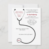 Ärztliche Graduierungspartei Einladung (Rückseite)