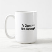 As discussed not discussed kaffeetasse (Links)