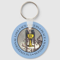 As of Cups with Text