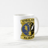 ASA-Wappen 1 Kaffeetasse (VorderseiteRechts)