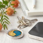 Äsche und Wasseraffe Schlüsselanhänger (Seite)