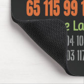 Ascii-Cobol-Programmiersprache Maschinensprache Mousepad (Ecke)