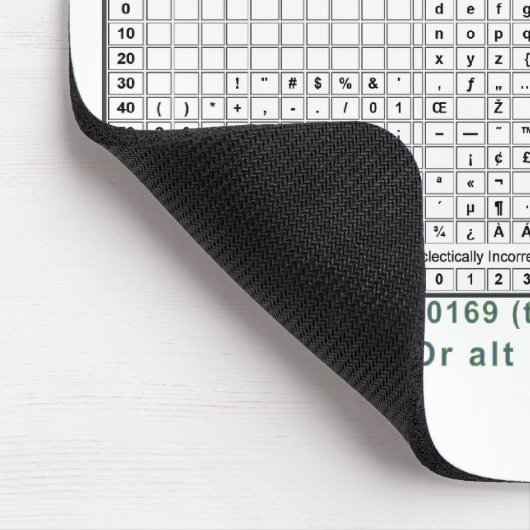 ASCII-Code Mousepad (Ecke)