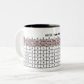 ASCII kodieren Tasse (Vorderseite Links)