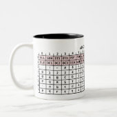 ASCII kodieren Tasse (Links)