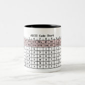 ASCII kodieren Tasse (Mittel)