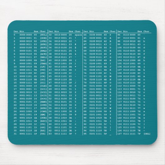 ASCII-Tabellen-Mausunterlage Mousepad (Vorne)