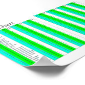 ASCII-Übersicht für alle Poster (Ecke)