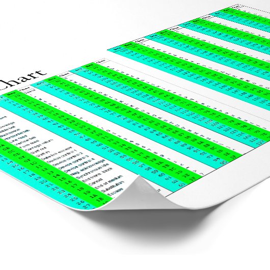 ASCII-Übersicht für alle Poster (Ecke)