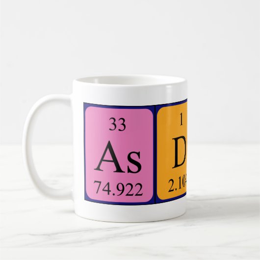 Asdis Periodische Tasse von Tabellennamen (Links)