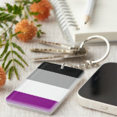 Asexual Flag Schlüsselanhänger (Vorderseite rechts)