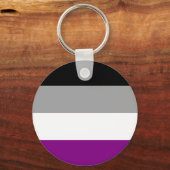 Asexual Flag Schlüsselanhänger (Vorderseite)
