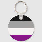 Asexual Flag Schlüsselanhänger (Rückseite)