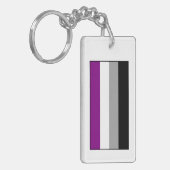 Asexuale Stolz-Flagge Schlüsselanhänger (Vorderseite links)