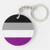 Asexuale Stolz-Flagge Schlüsselanhänger (Rückseite)
