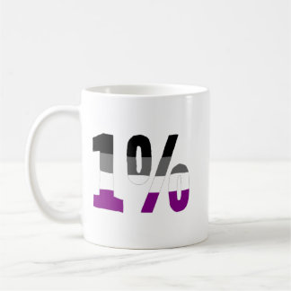 Asexuality: 1% kaffeetasse