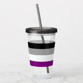 asexuell acryltrinkbecher (Links)