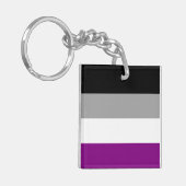 Asexuelle Flagge Schlüsselanhänger (Vorderseite links)