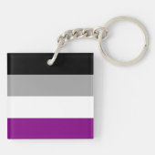 Asexuelle Flagge Schlüsselanhänger (Rückseite)