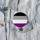 Asexuelle Pride-Flagge Button (Beispiel)
