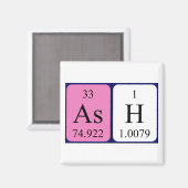 Ash-Periodenmagnet Magnet (Vorderseite/Rückseite)