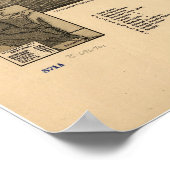 Ashland Wisconsin 1886 Antike Panoramakarte Poster (Ecke)