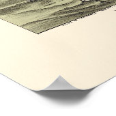 Ashtabula Harbour, OH Panoramabalkarte - 1896 Poster (Ecke)