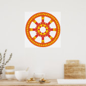 Ashtamangala Symbol Dharmachakra Wheel of Dharma Poster (Küche)