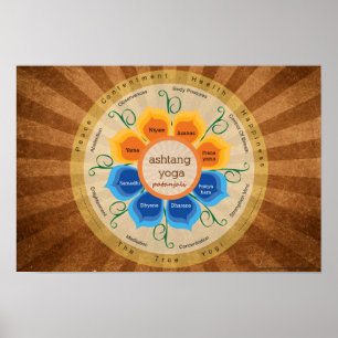 Ashtang Yogaplakat für Yogastudios Poster