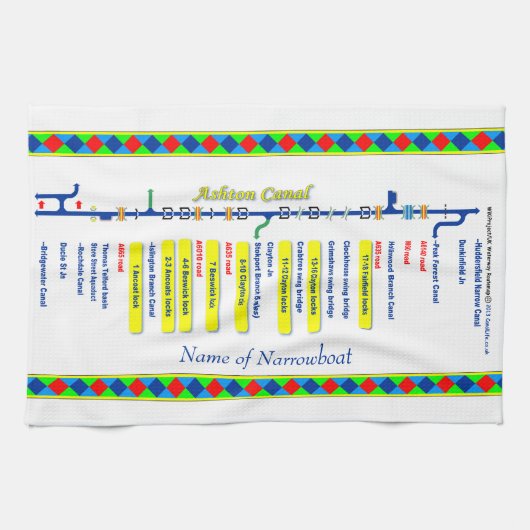 Ashton Kanal-Weg-BRITISCHES Wasserstraße-Gelb Küchentuch (Horizontal)