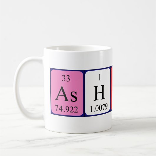 Ashton Namen-Tasse periodischer Tabelle Kaffeetasse (Links)