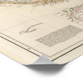 Asiatic Archipelago Poster (Ecke)