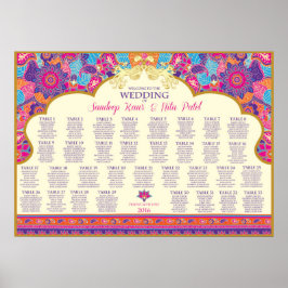 Asiatisch - Hochzeit - Henna - Sitzplan für Tische Poster