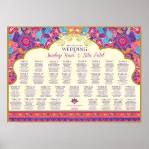 Asiatisch - Hochzeit - Henna - Sitzplan für Tische Poster